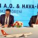 THY ile Hava-İş Sendikası imzaları attı
