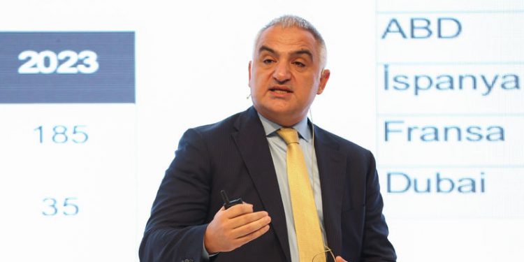 Türkiye’nin 2019 turizm gelir hedefi 34 milyar dolar