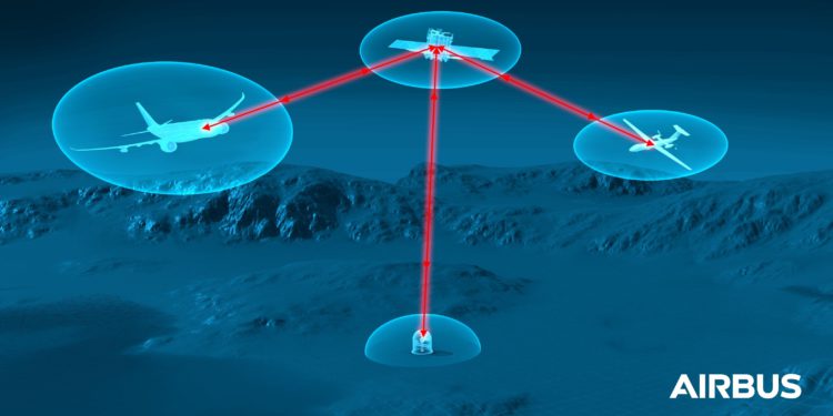 Airbus ve TNO, uçak lazer iletişim terminali geliştirecek