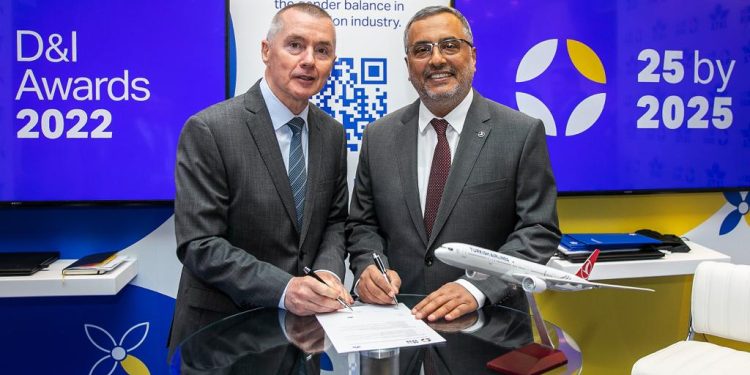 THY, kadın yönetici sayısını yüzde 25 oranında arttıracak