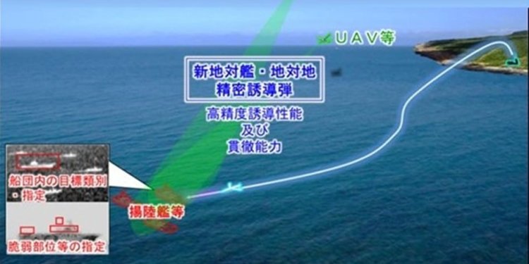 Japonya uzun menzilli füzeler geliştirecek